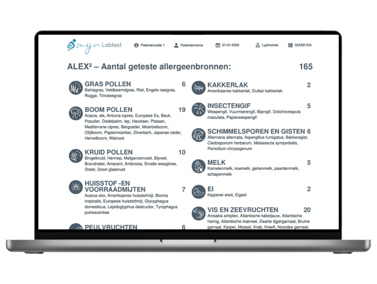 de uitslag van een onderzoek allergieën de uitslag van een onderzoek allergieën