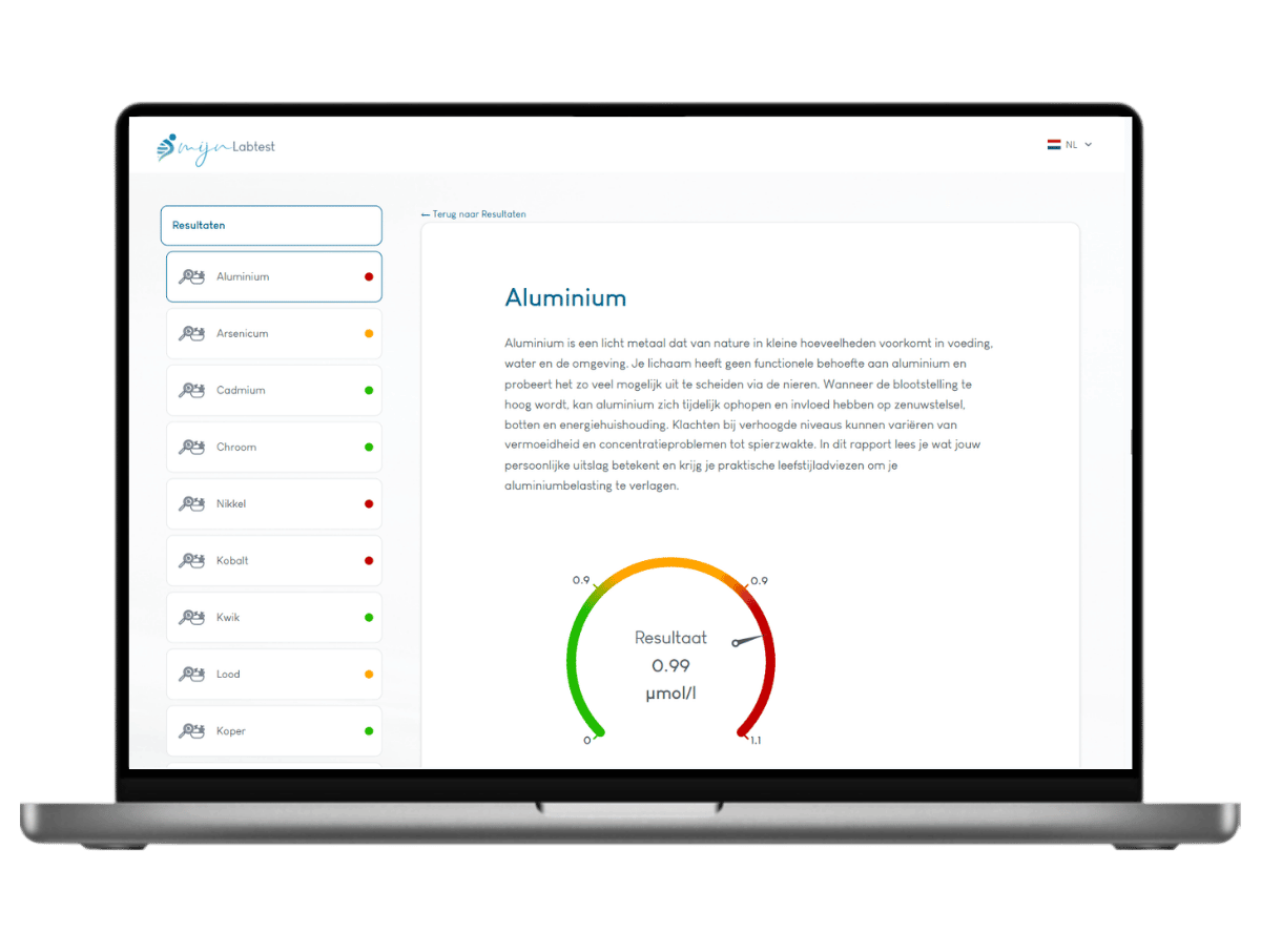 Aluminium rapport zware metalen test. Aluminium rapport zware metalen test.
