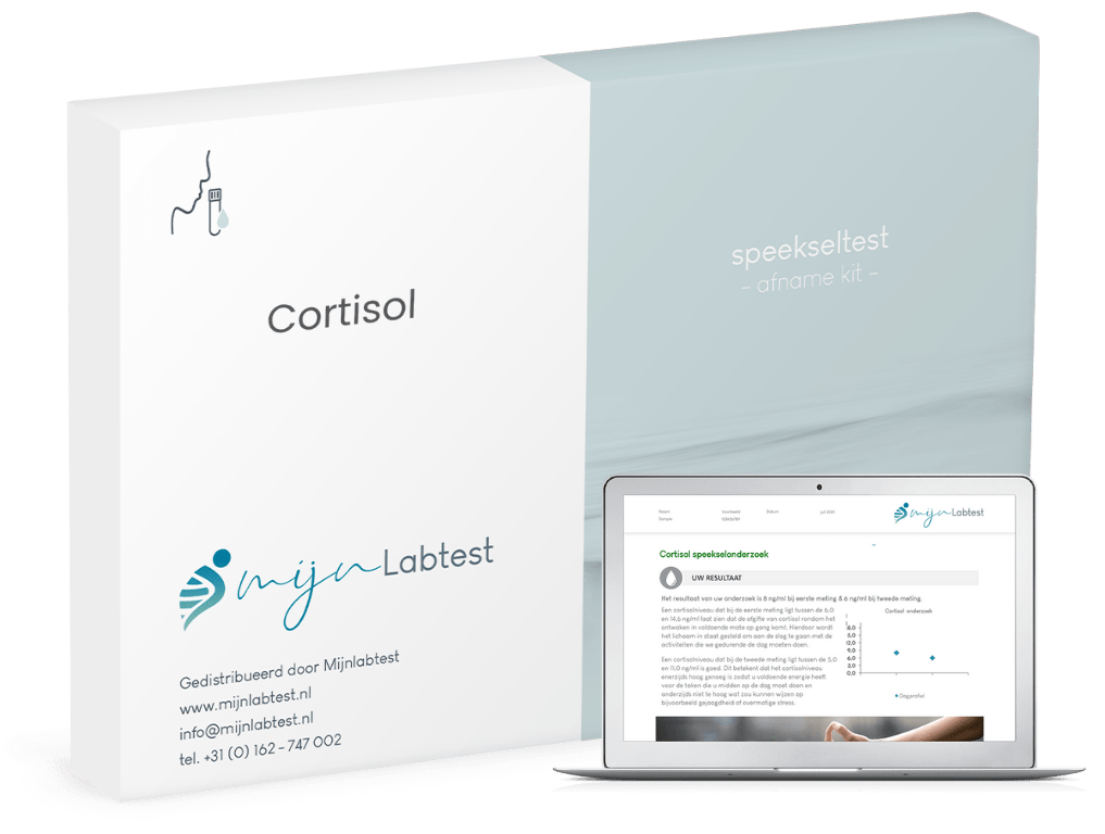 zo ziet jouw cortisol test er uit
