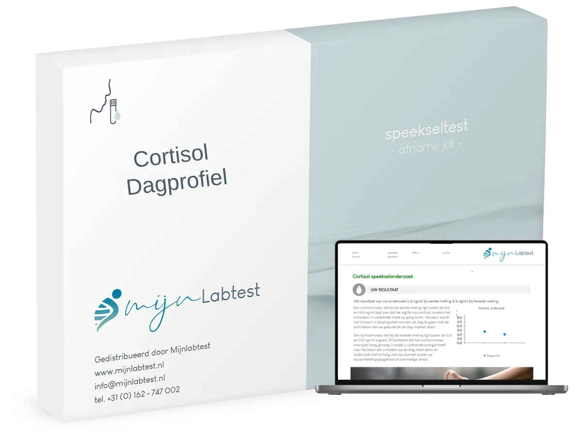 Cortisol Dag profiel test Cortisol Dag profiel test
