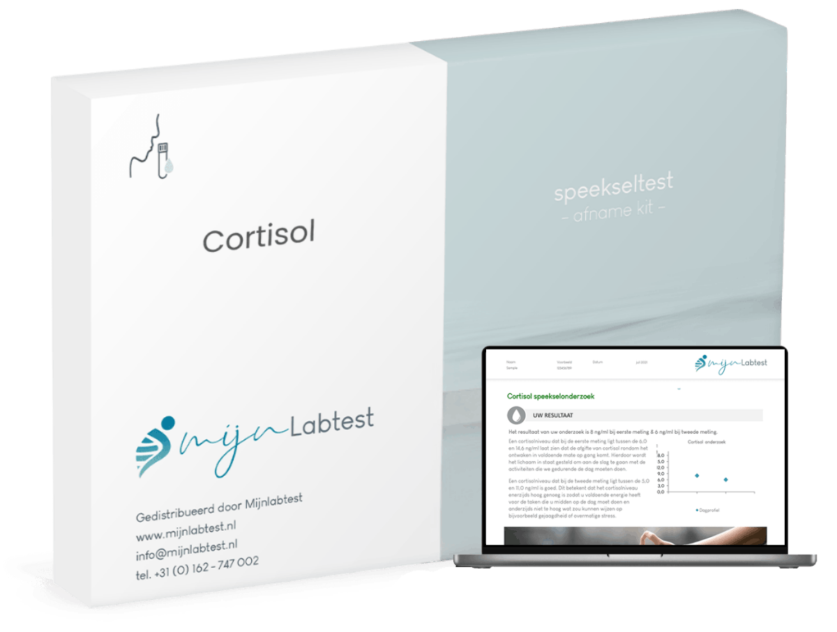 zo ziet jouw cortisol test er uit