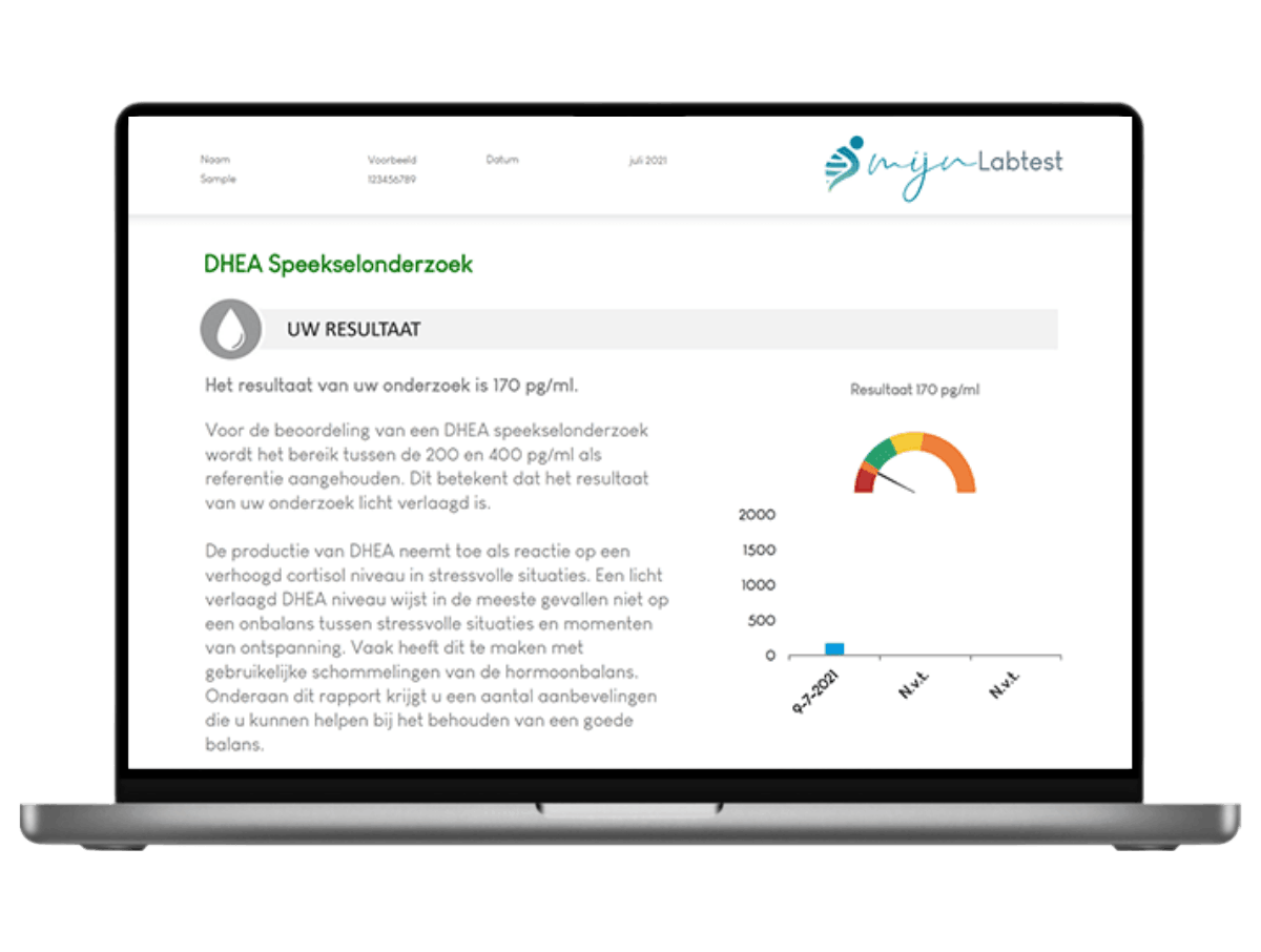 hormonen man speeksel onderzoek zelftest hormonen man speeksel onderzoek zelftest