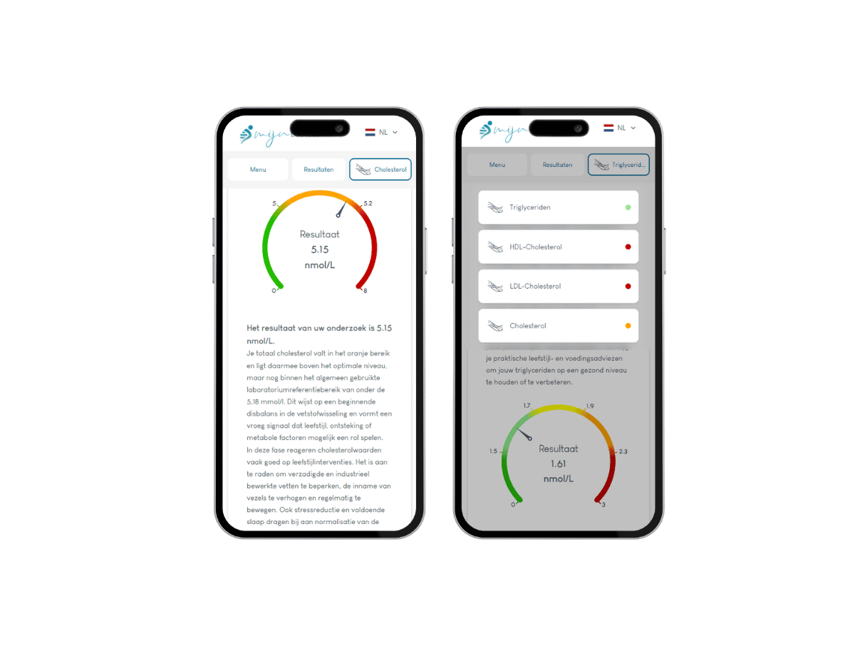 Het resultaat van een cholesterol thuistest. deze test bevat Het meest complete rapport met AI integratie en leefstijl advies. Het resultaat van een cholesterol thuistest. deze test bevat Het meest complete rapport met AI integratie en leefstijl advies.