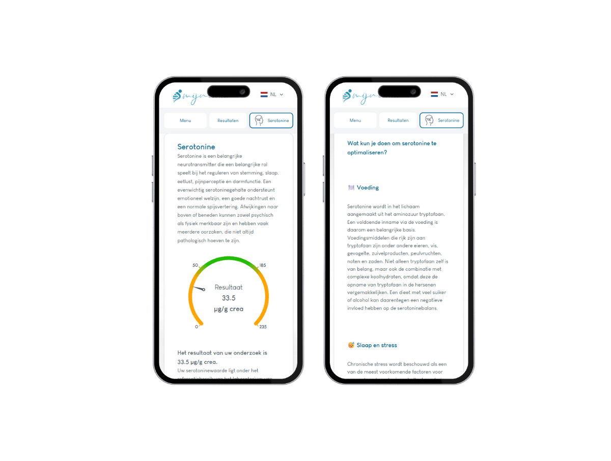 AI integratie en leefstijl advies. AI integratie en leefstijl advies.