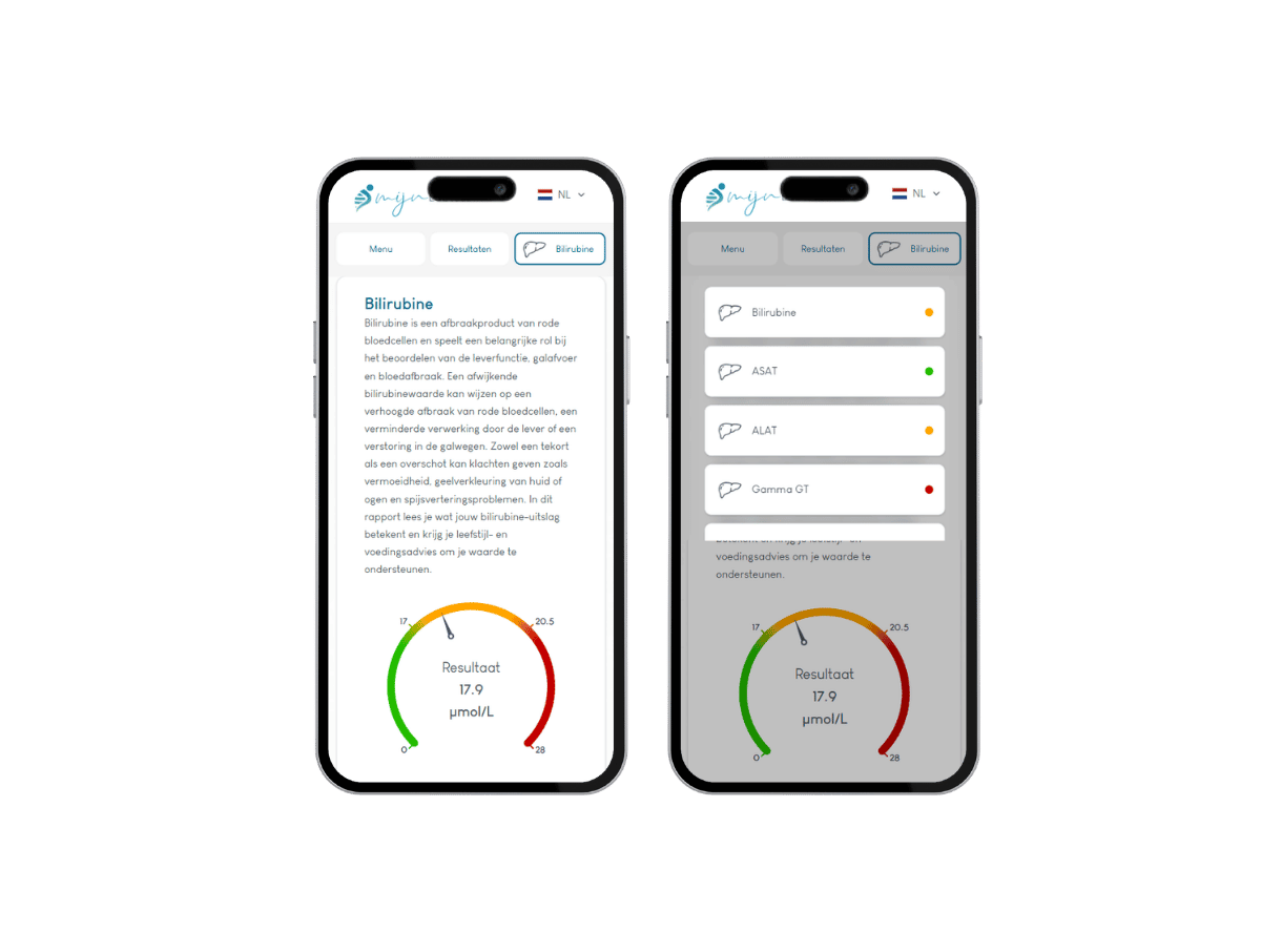 Het meest complete GSM rapport met AI integratie en leefstijl advies.