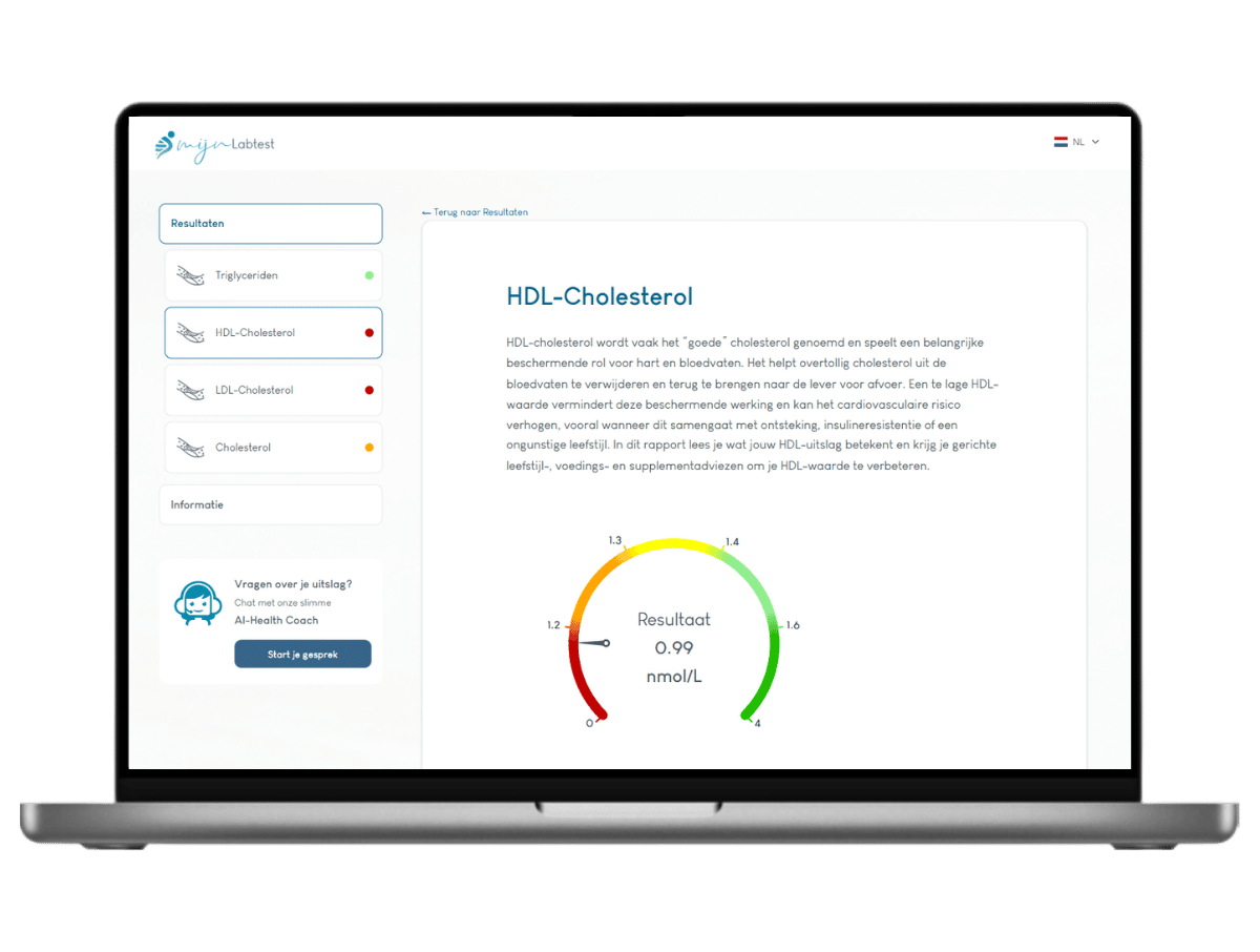 Resultaat van jouw HDL-cholesterol thuis test