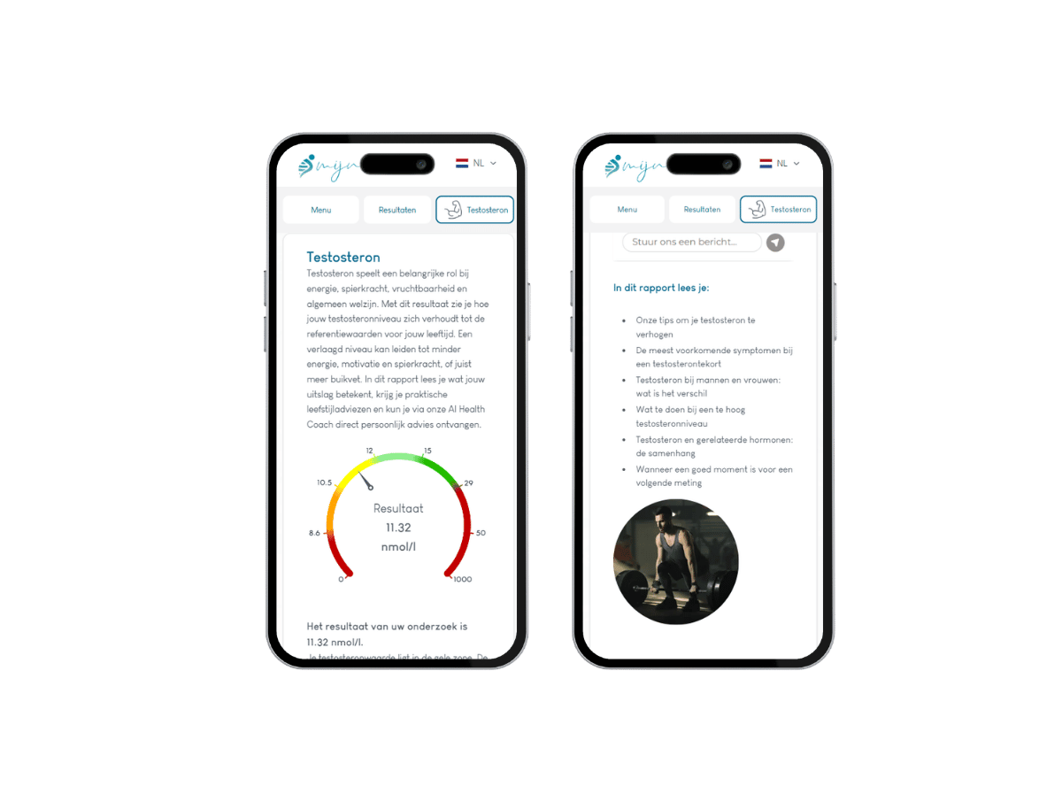 Binnen 4 dagen jouw persoonlijke uitslag. het meest complete rapport met AI integratie en leefstijl advies op de markt.