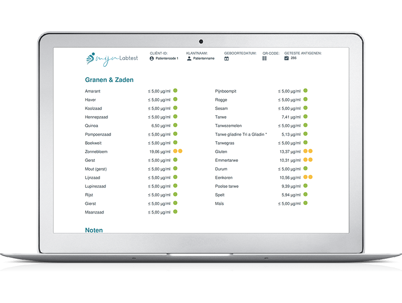 Voedselintolerantie Test - 195 Voedingsmiddelen - Mijnlabtest.nl