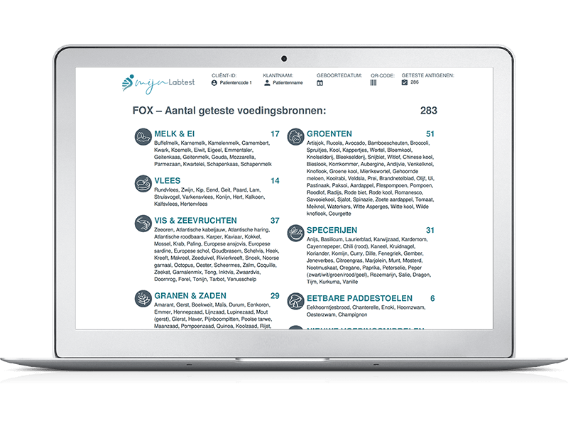 aantal gemeten voedingsmiddelen, 283 verschillende