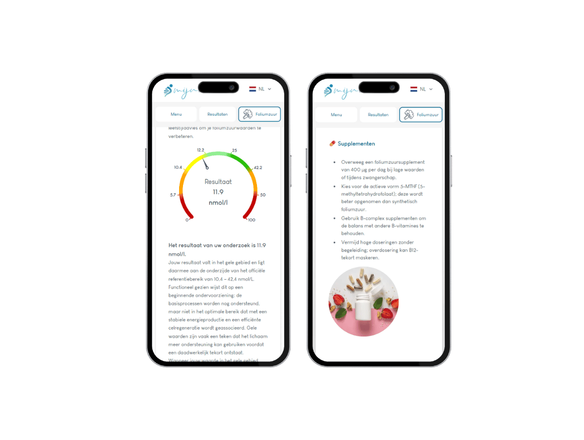 Zo ziet jouw foliumzuur bloedonderzoek eruit. Zo ziet jouw foliumzuur bloedonderzoek eruit.