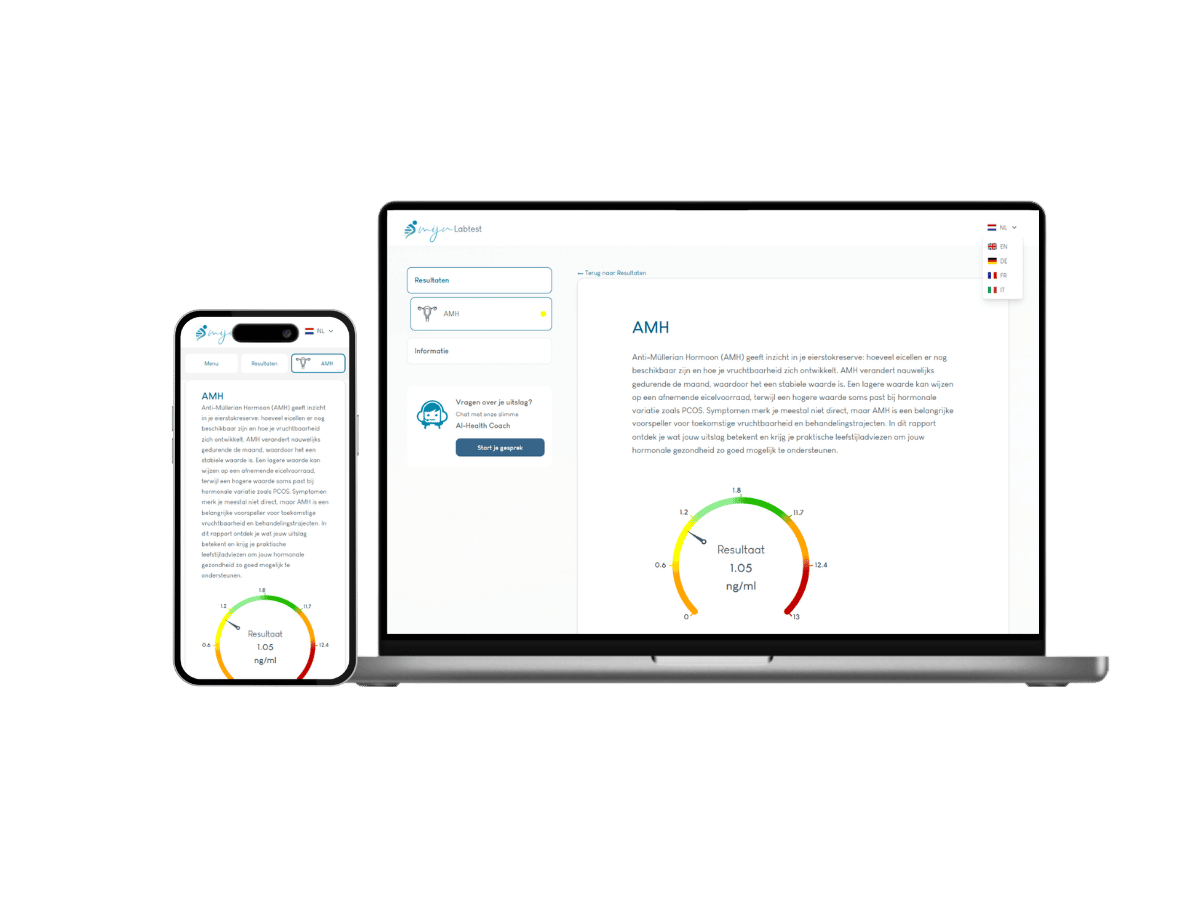 Jouw resultaat is op telefoon als laptop in te zien