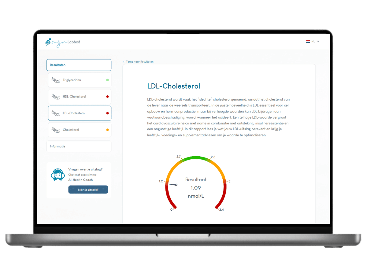 Resultaat van jouw LDL-cholesterol thuis test