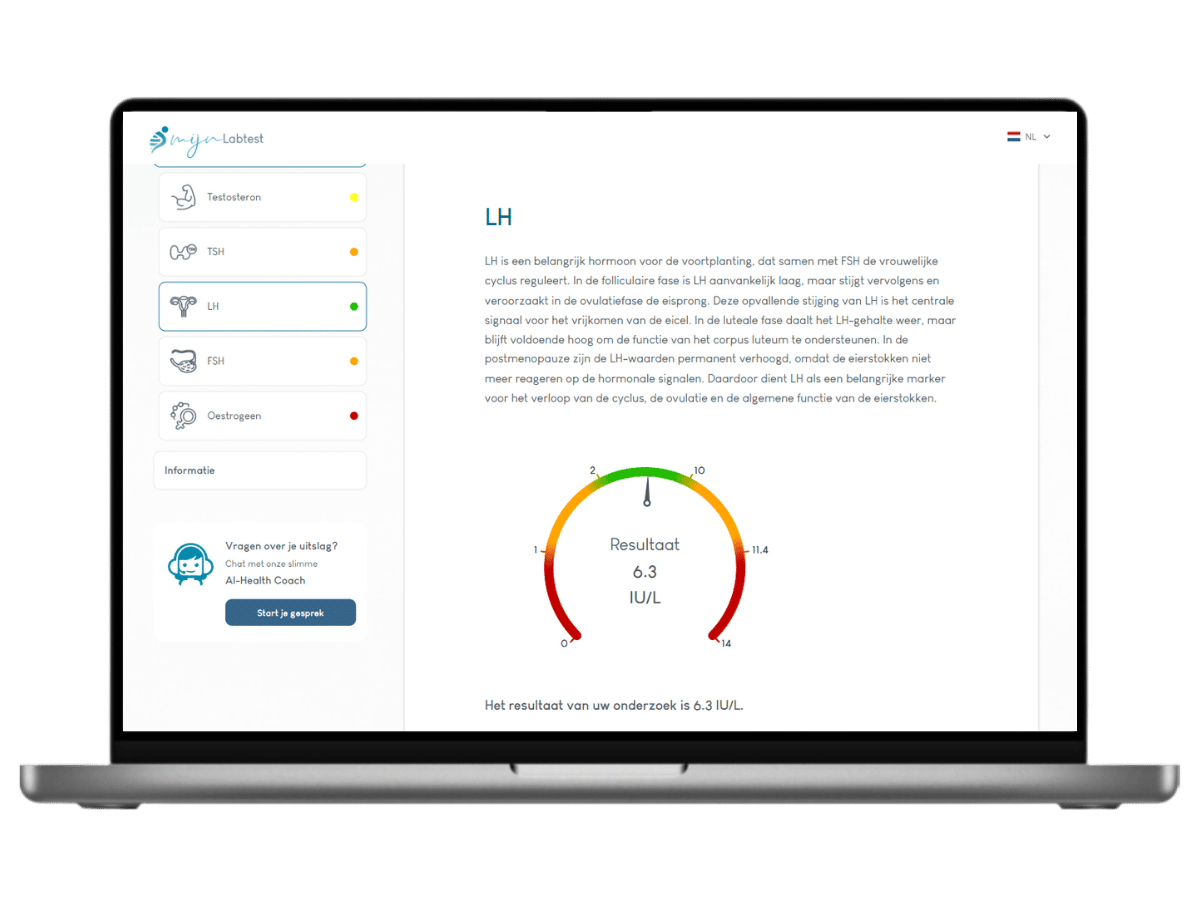 Jouw LH resultaat. onderdeel van PCOS test van Mijnlabtest Jouw LH resultaat. onderdeel van PCOS test van Mijnlabtest