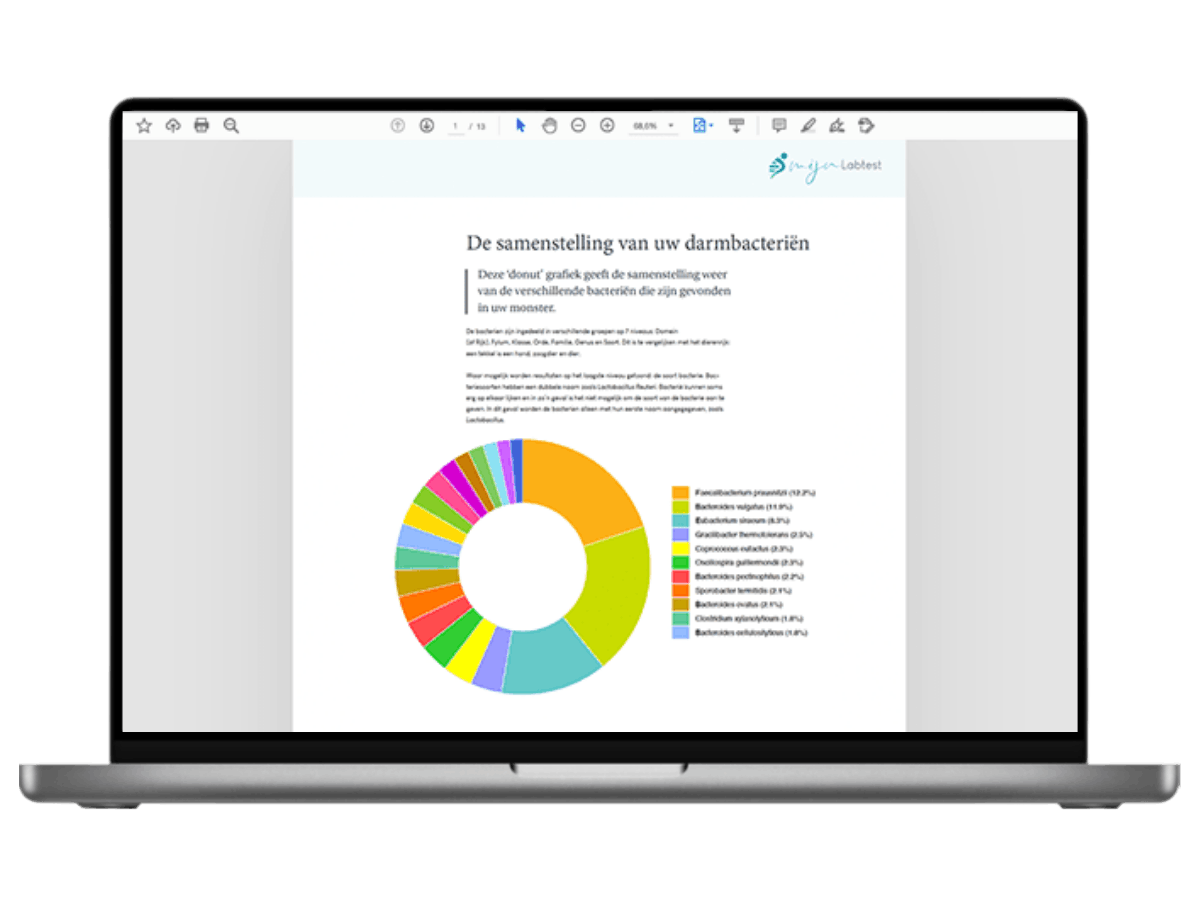 Het resultaat van een microbioom darmtest xl Het resultaat van een microbioom darmtest xl