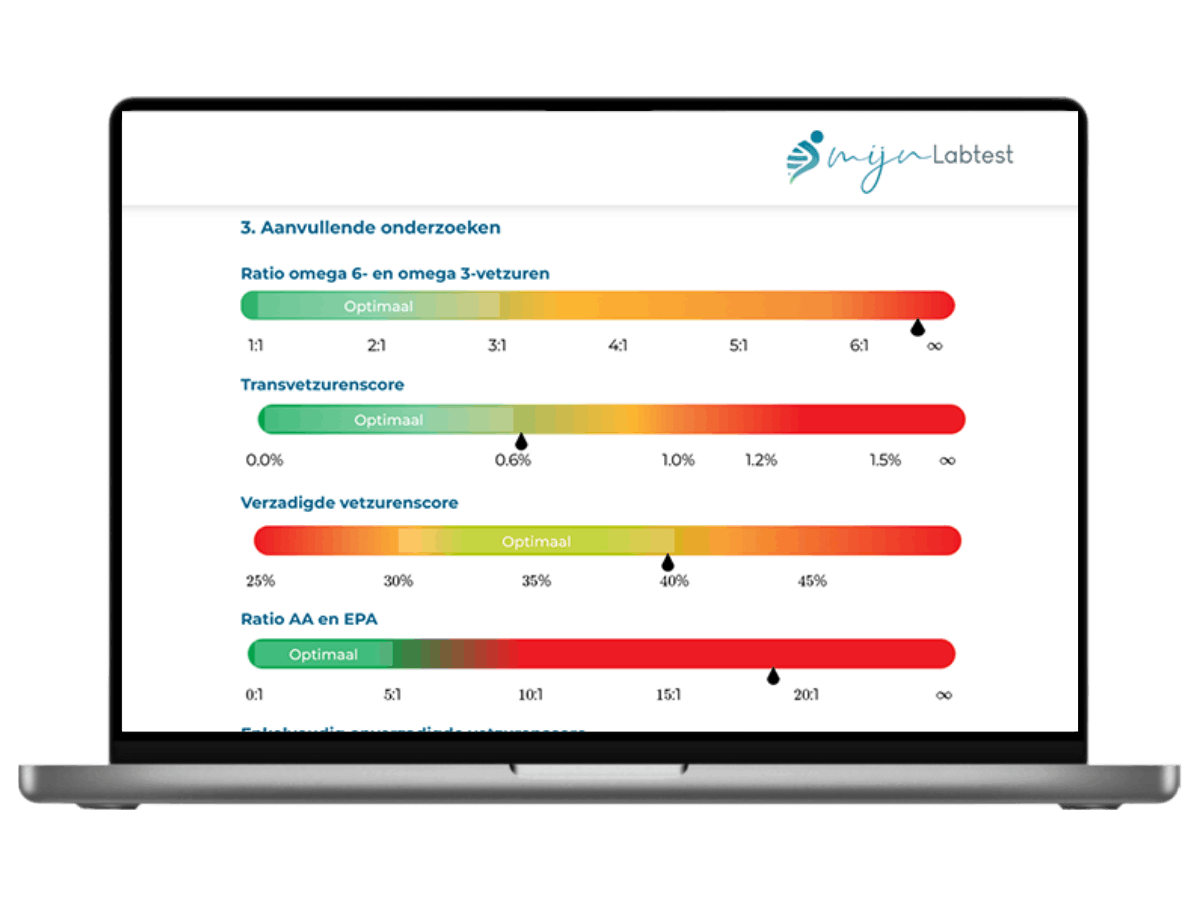 aanvullende analyses die in jouw omega 3 index test worden getest.