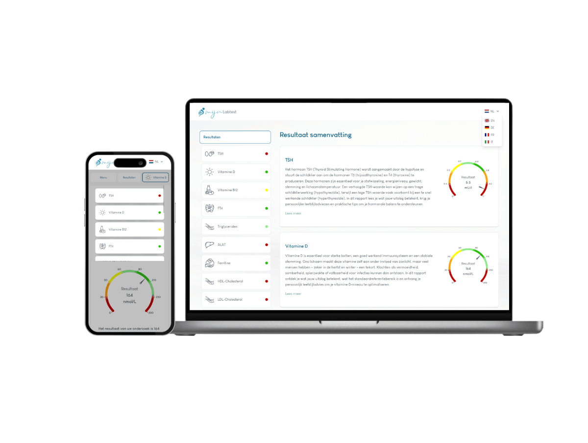 Het resultaat van je TNS profiel wordt beveiligd naar je verzonden. Het resultaat van je TNS profiel wordt beveiligd naar je verzonden.