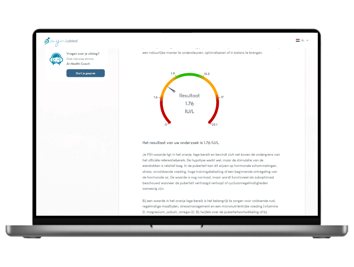AI integratie en leefstijl advies. AI integratie en leefstijl advies.