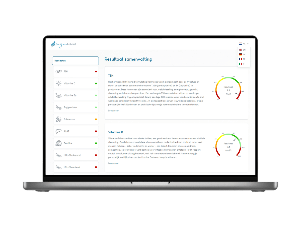 Overzicht van jou orthobalans bloedonderzoek