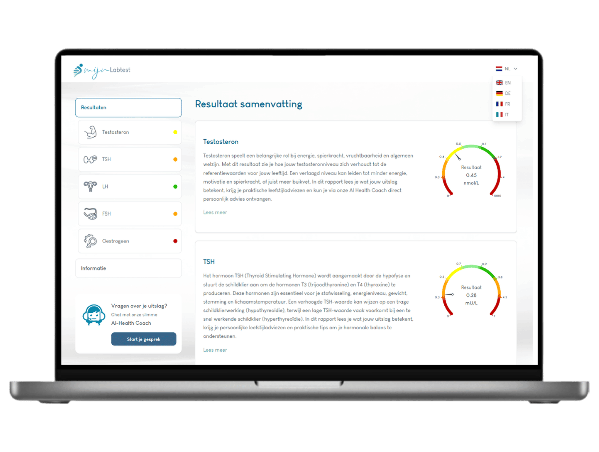 het meest complete rapport met AI integratie en leefstijl advies.