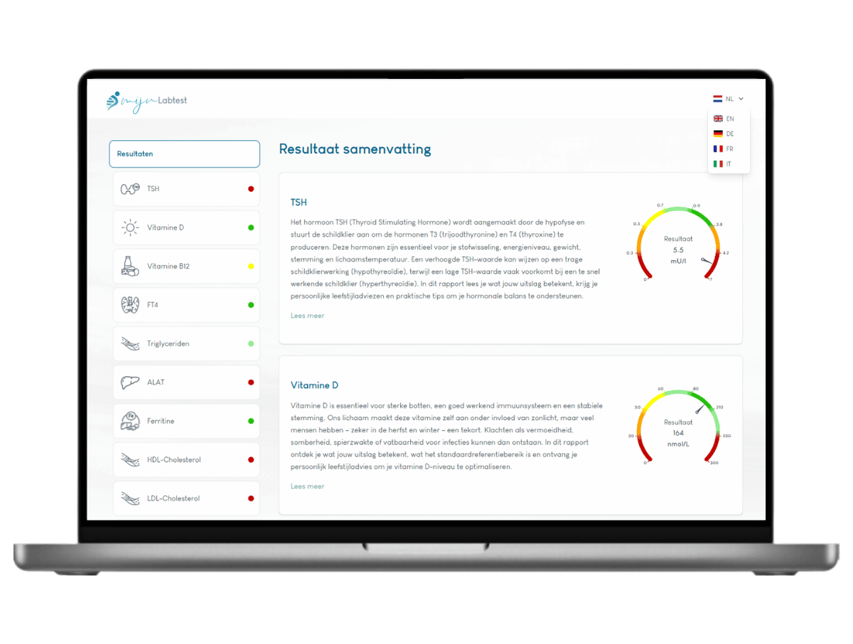 voorbeeldrapport TNS profiel bloedtest