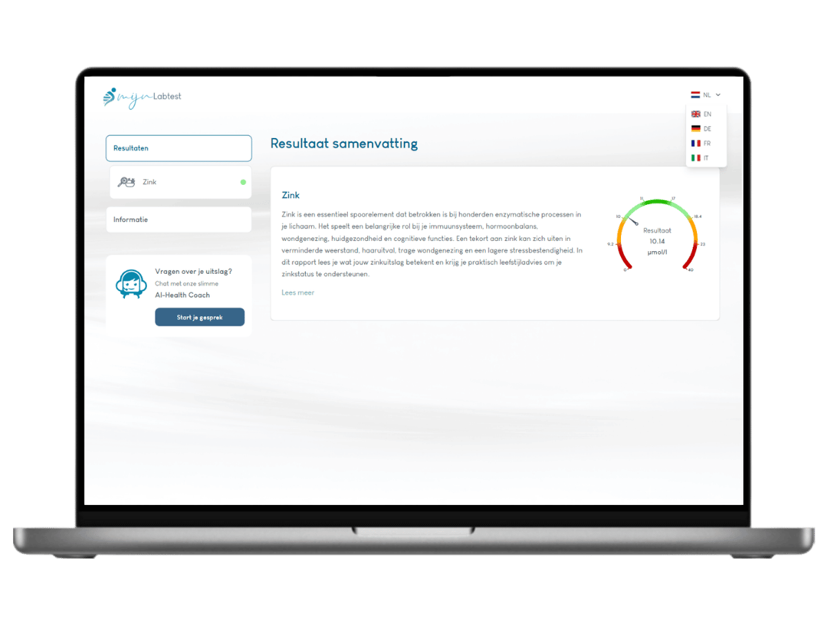 Zo ziet jouw persoonlijk rapport er uit. Zo ziet jouw persoonlijk rapport er uit.