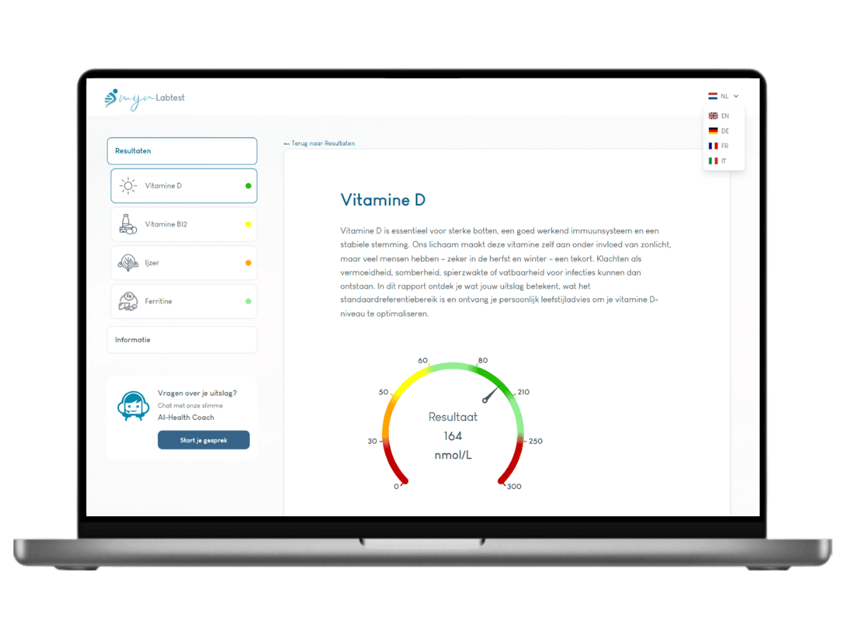 Zo ziet jouw vitamine D rapport eruit.