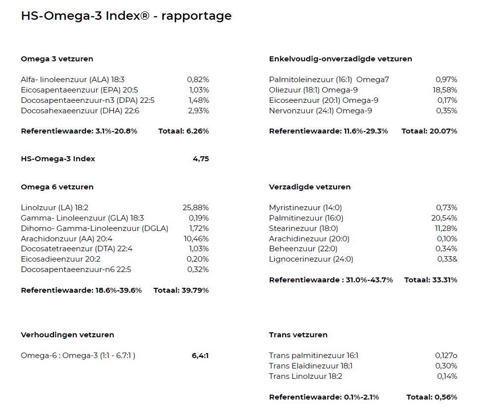 Deze vetzuren worden gemeten tijdens de omega 3 index test
