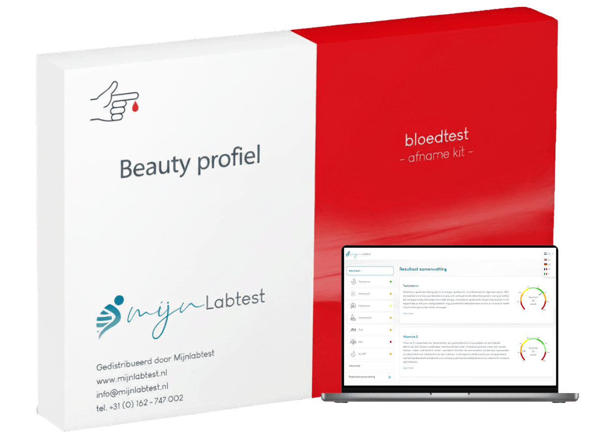 Beauty profiel