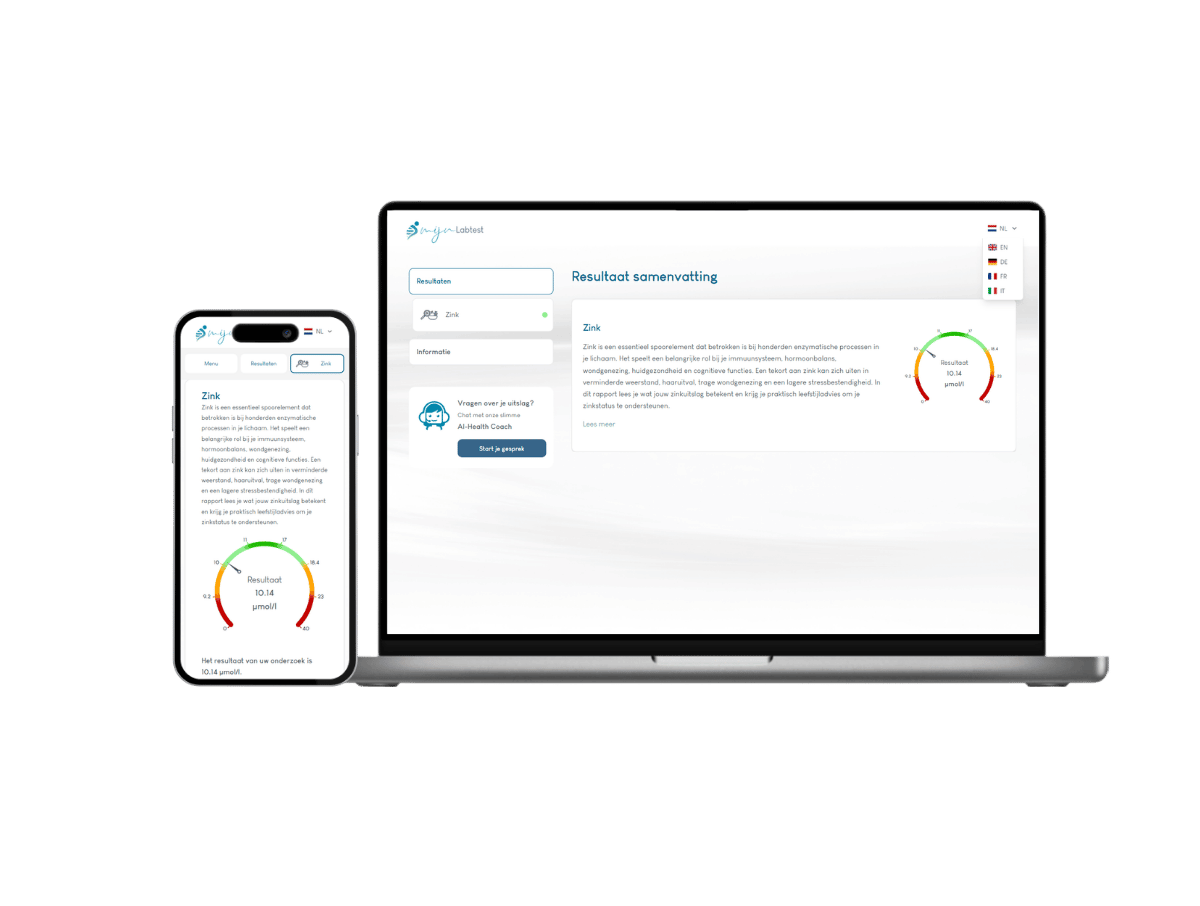 het meest complete rapport het meest complete rapport