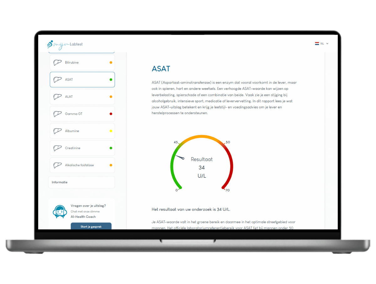 Het meest complete rapport met AI integratie en leefstijl advies. Het meest complete rapport met AI integratie en leefstijl advies.