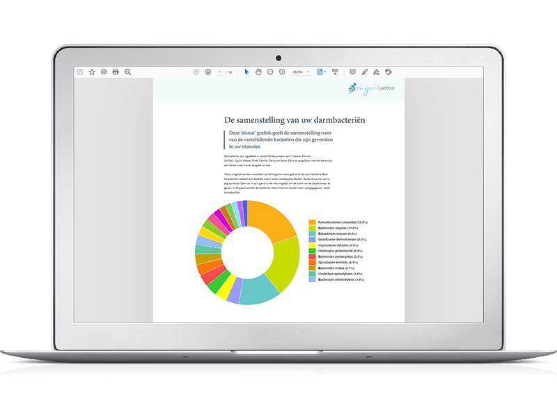 Het resultaat van een darmtest xl