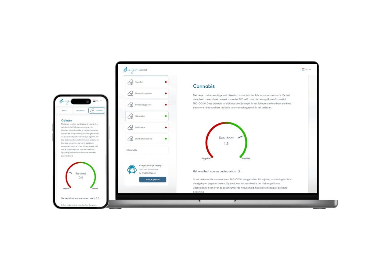 Binnen 10 werkdagen jouw persoonlijke resultaat via een beveiligde email Binnen 10 werkdagen jouw persoonlijke resultaat via een beveiligde email