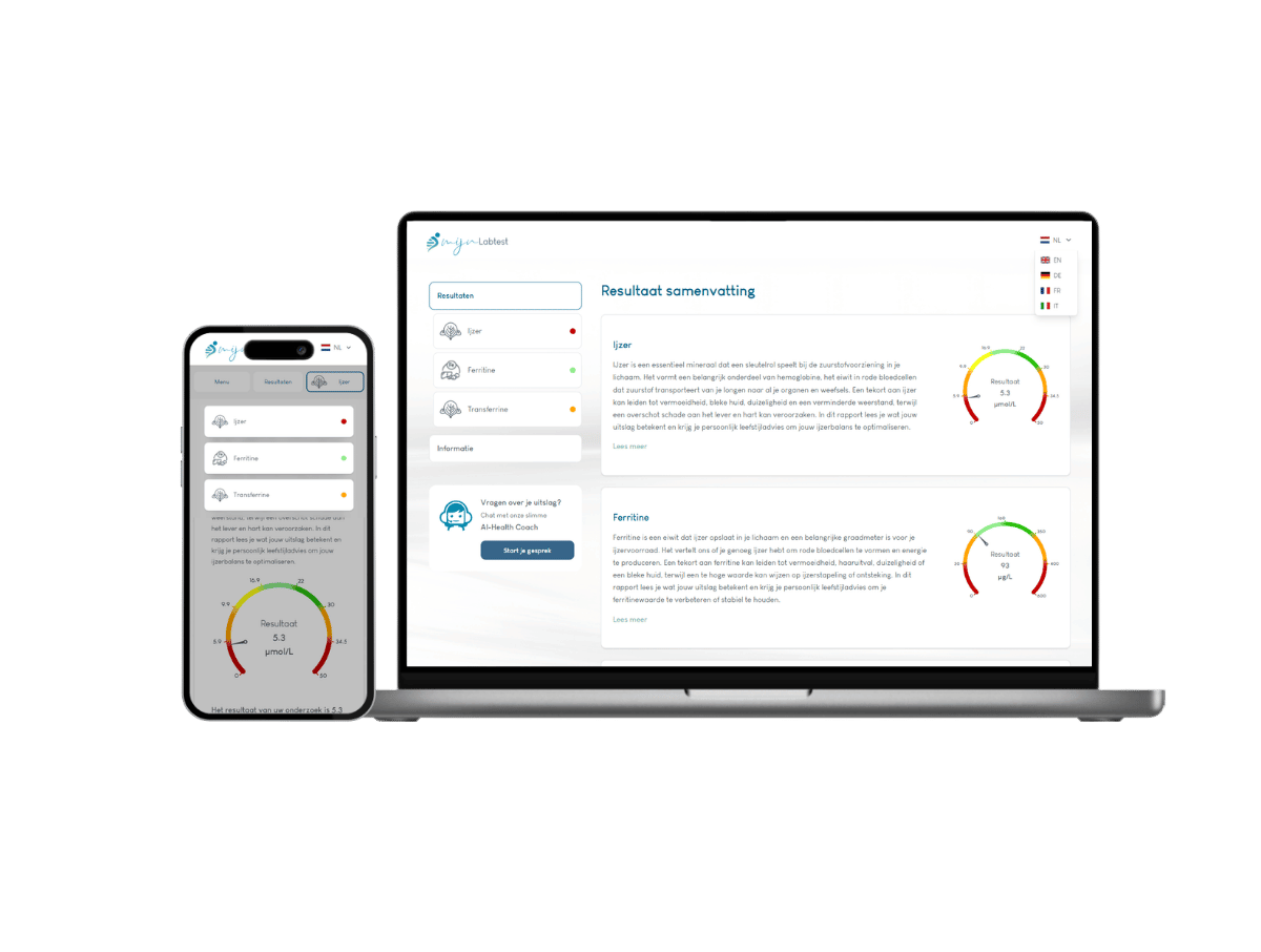 Resultaat van je ijzer tekort bloedtest Resultaat van je ijzer tekort bloedtest