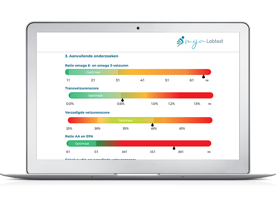 aanvullende analyses die in jouw omega 3 index test worden getest.