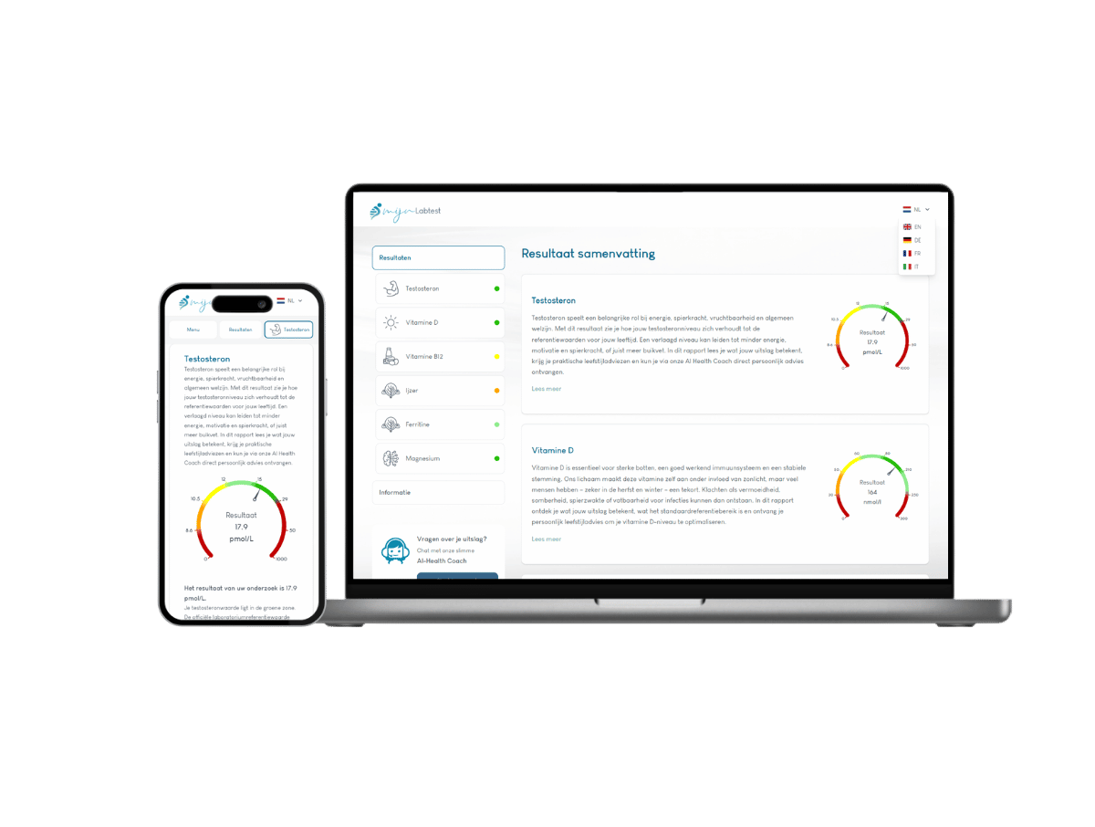 Zo ziet het resultaat van jouw sporters bloedtest er uit. Het is het meest complete rapport met AI integratie en leefstijl advies.	
