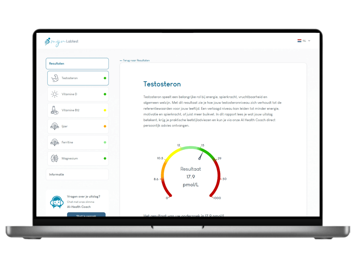 Dit is de uitslag van jouw bloedonderzoek voor sporters.