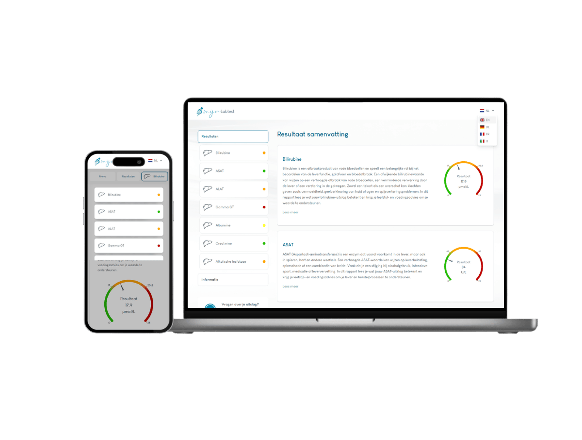 Het meest complete rapport met AI integratie en leefstijl advies.