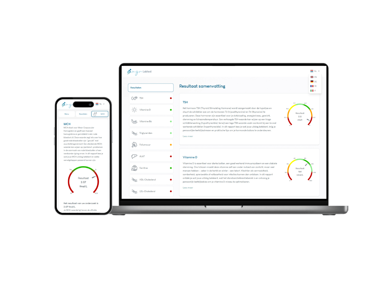 orthobalans bloedonderzoek. zowel op telefoon als laptop te bekijken