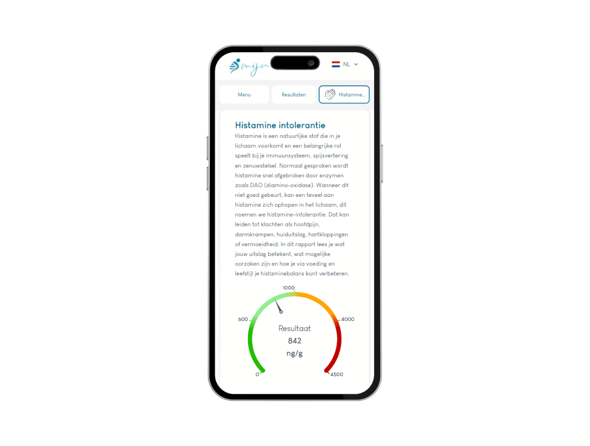 Telefoon resultaat Histamine intolerantie test