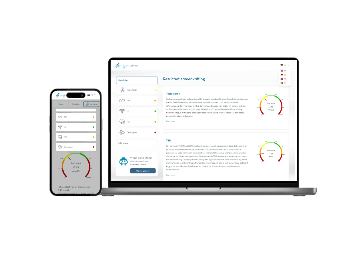 Binnen 4 werkdagen jouw persoonlijke uitslag in jouw mailbox