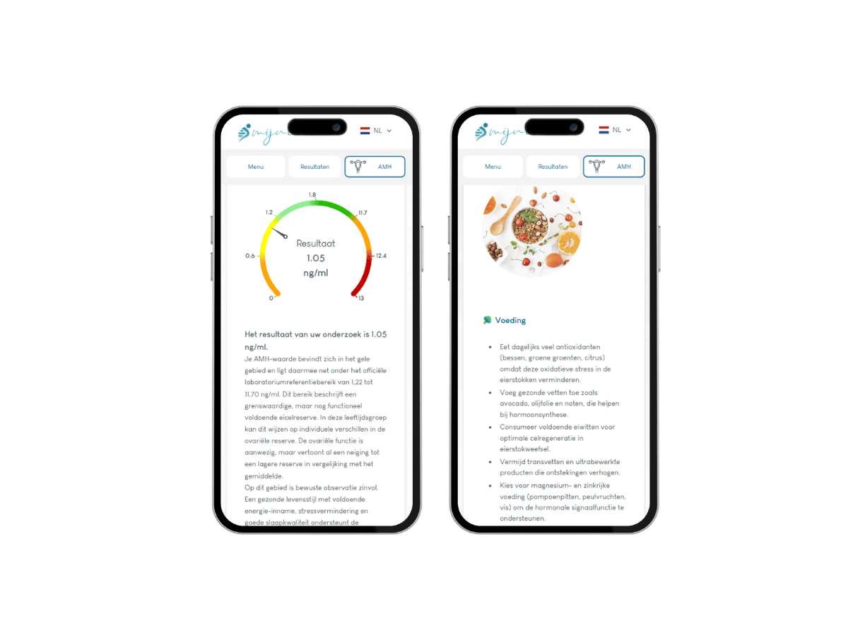het meest complete rapport met AI integratie en leefstijl advies.