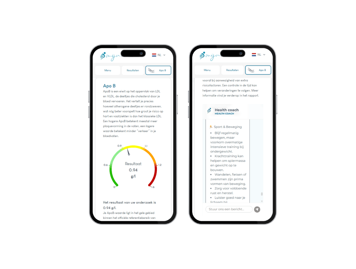Je resultaat is zowel via de telefoon beschikbaar als laptop. Je resultaat is zowel via de telefoon beschikbaar als laptop.