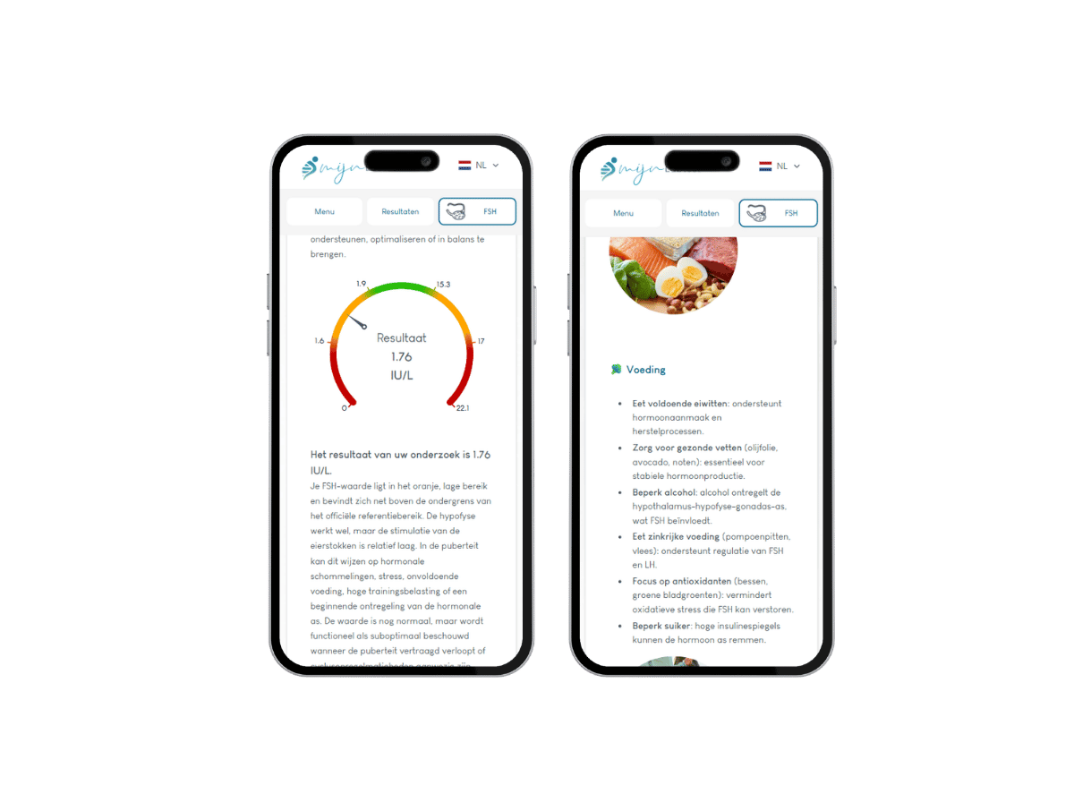 Zo ziet het resultaat van jouw FSH test er uit. Zo ziet het resultaat van jouw FSH test er uit.