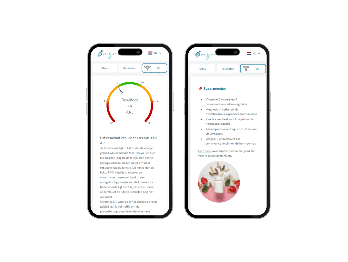 Zie hier hoe jouw persoonlijke LH resultaat eruit ziet.