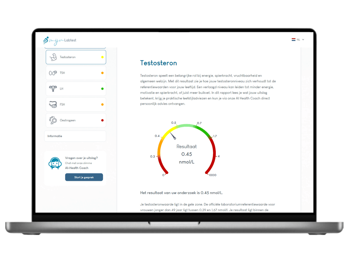 Jouw Testosteron resultaat. onderdeel van PCOS test van Mijnlabtest Jouw Testosteron resultaat. onderdeel van PCOS test van Mijnlabtest