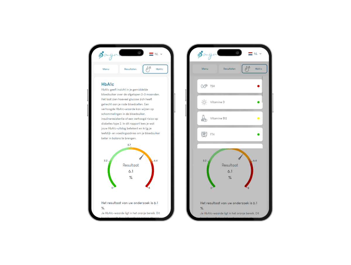 het meest complete rapport met AI integratie en leefstijl advies. het meest complete rapport met AI integratie en leefstijl advies.