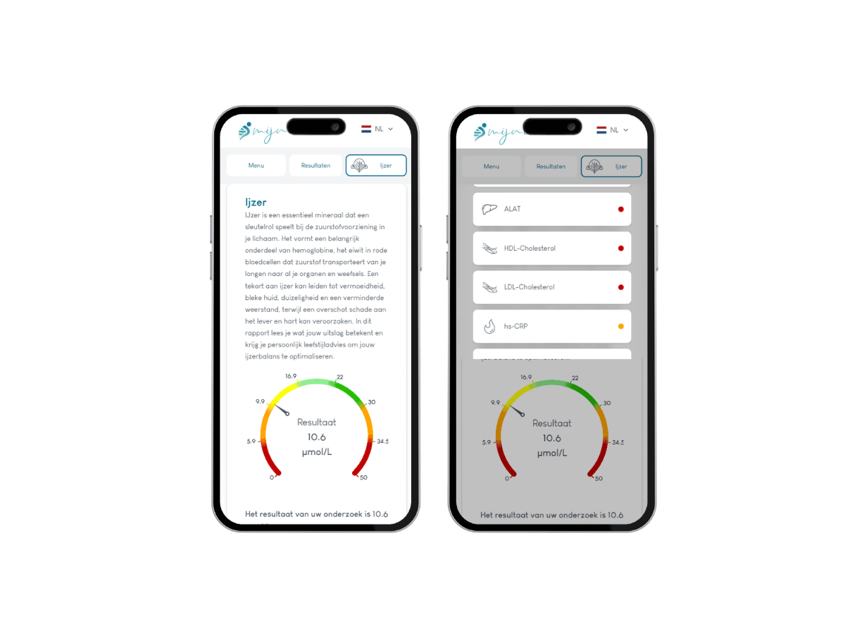 Zo zien jouw uitslagen er op je mobiel uit. Handig overzichtelijk en super compleet. 