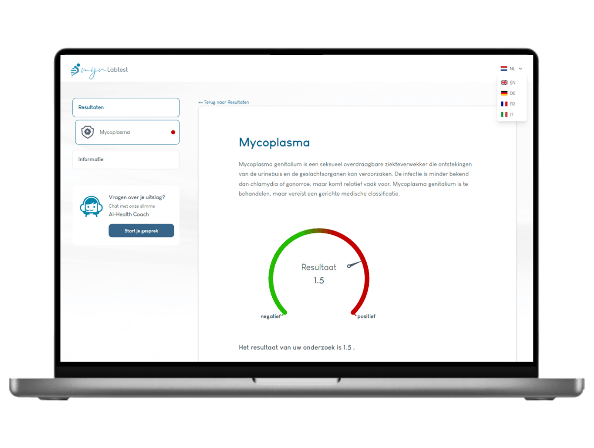 Zo ziet het resultaat van jouw Mycoplasma test er uit. Het is het meest complete rapport met AI integratie en leefstijl advies.