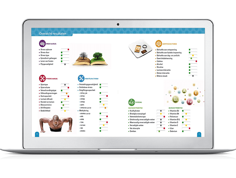 In de uitslag van de Nutri-Gene Expert vind je de uitslag en de aanbevelingen per hoofdstuk uitgelicht 