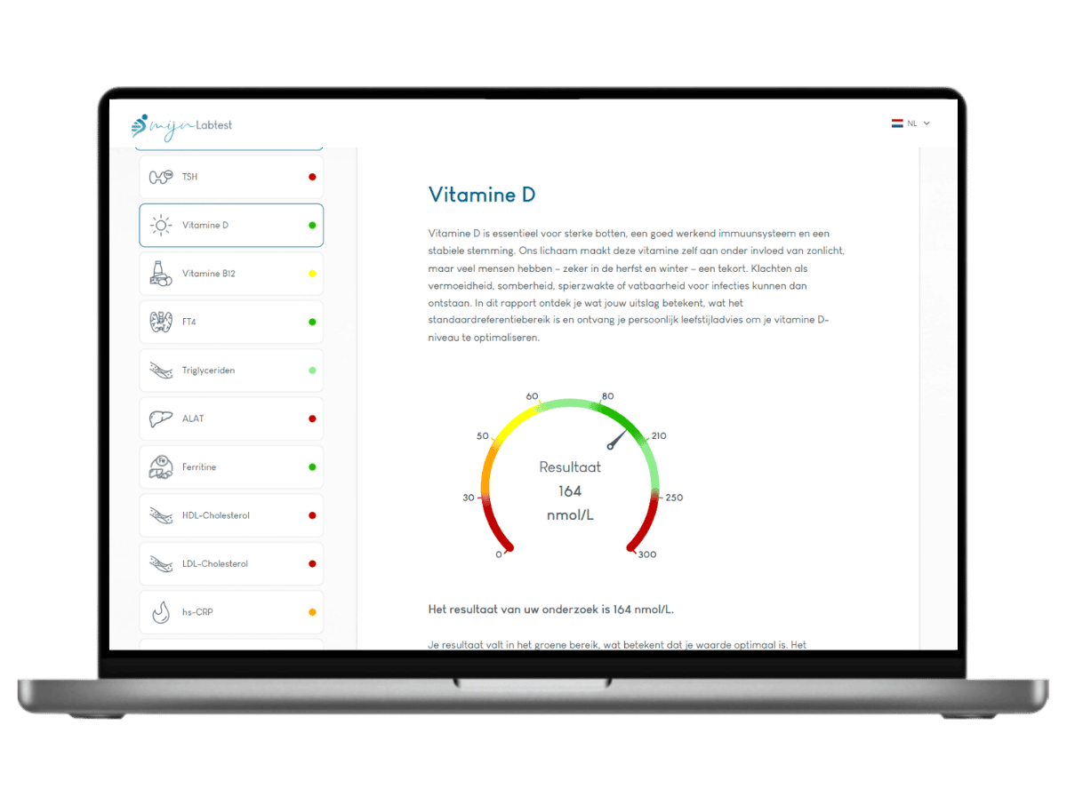 Vitamine D resultaat.